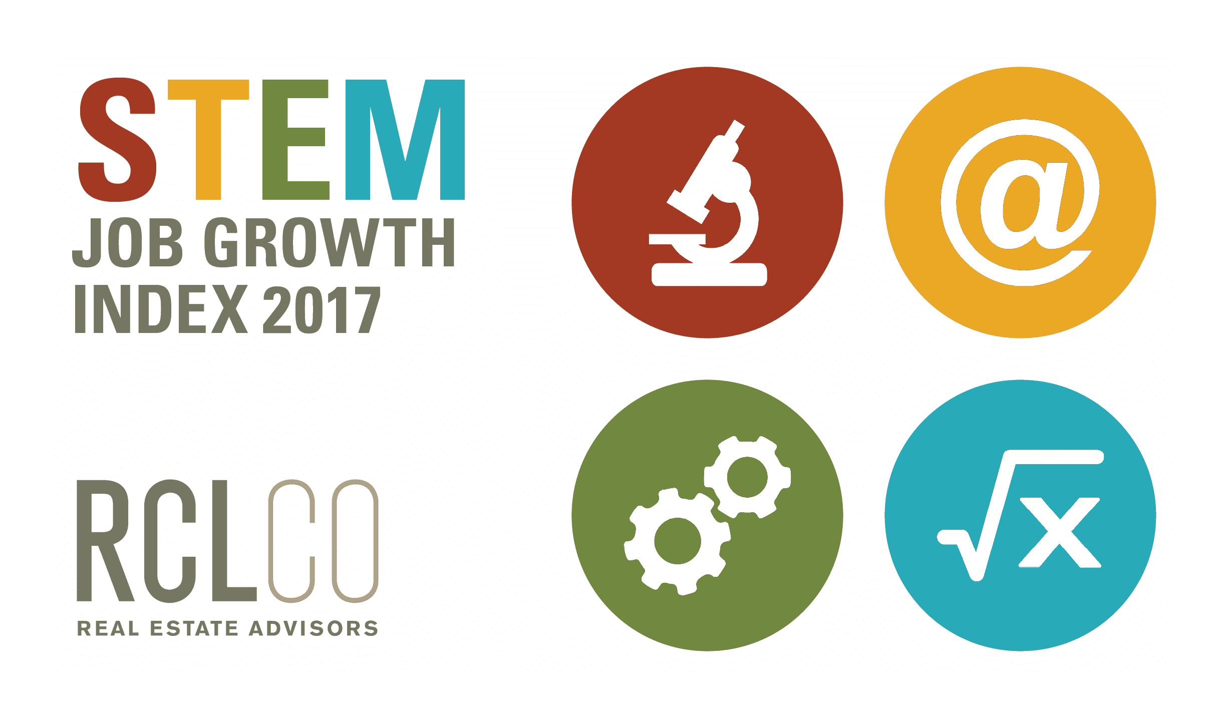Colorful Graphic Thumbnail for 2021 STEM job growth index